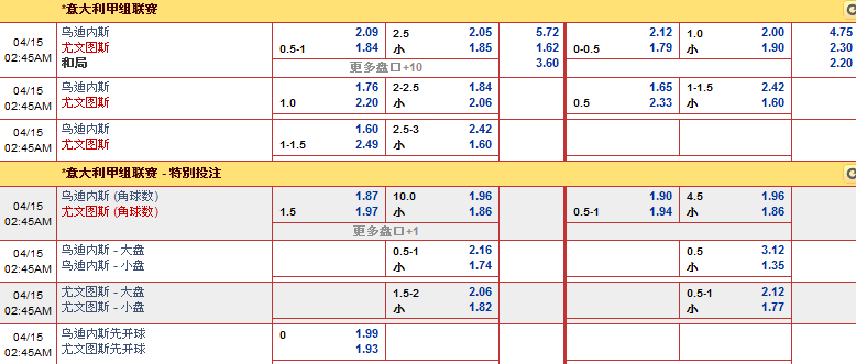 【乐天堂】4月15日意甲赛事分析：乌迪内斯 VS 尤文图斯