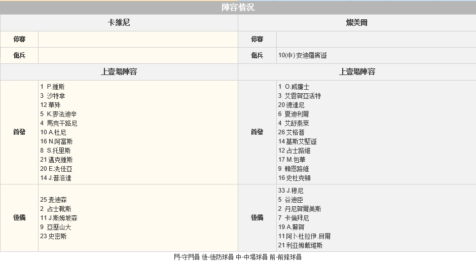 赛事推荐: 克劳利 VS 特兰米尔