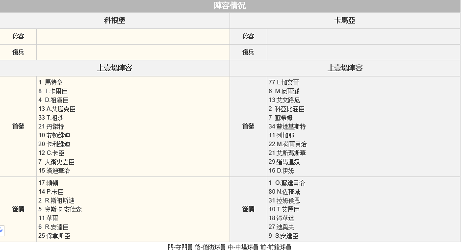 赛事推荐：法尔肯堡 VS 卡尔马