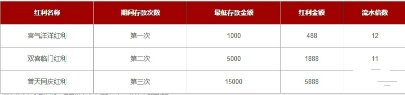 博彩资讯：【Vwin德赢】世界杯倒数56天啦！We are ready!