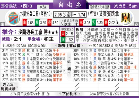东方拆局(自由?)