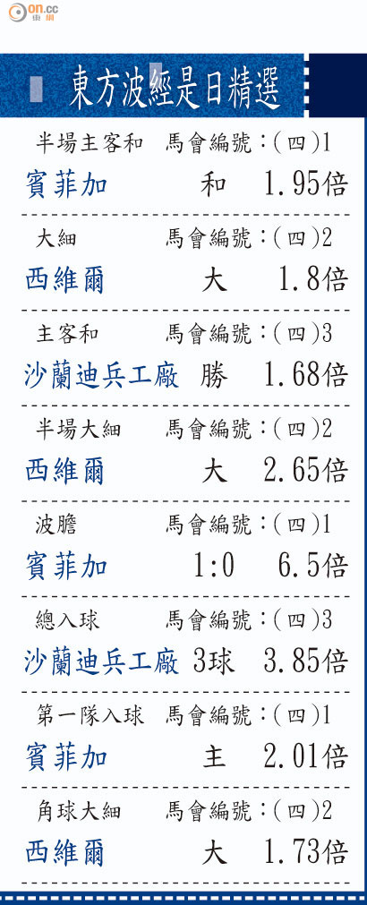 ?方波?是日精?