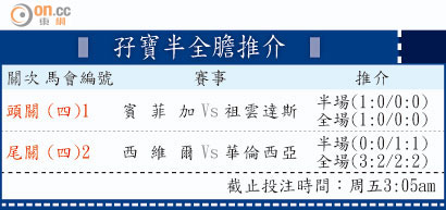 6?及??半全?推介