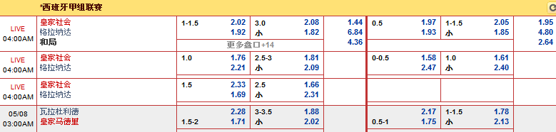 乐天堂西甲5月6日凌晨赛事分析：皇家社会 VS 格拉纳达