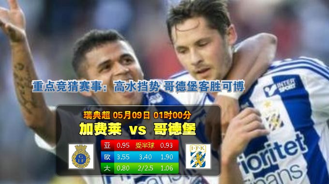 188bet金宝博5月9日瑞典超级联赛:加费莱VS IFK哥德堡