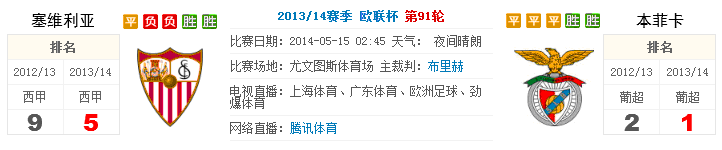 彩票报：斯里兰卡复活了Crown Resorts的科伦坡娱乐城计划 