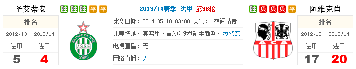 188BET金宝博5月18日法国甲组联赛: 圣伊天VS阿些斯奥