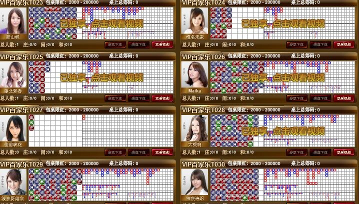 【Vwin德赢】今日!与女优荷官在AG翡翠厅最后约会机会