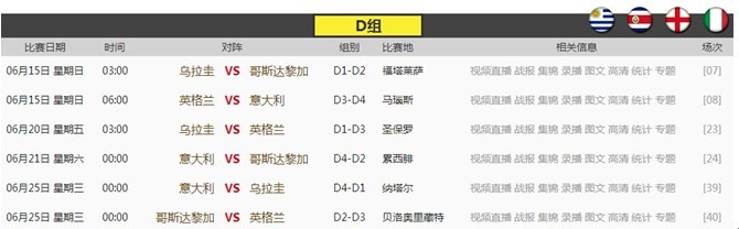 【天际亚洲】?世界杯起航:D组大分析 三世界冠军血拼 ?