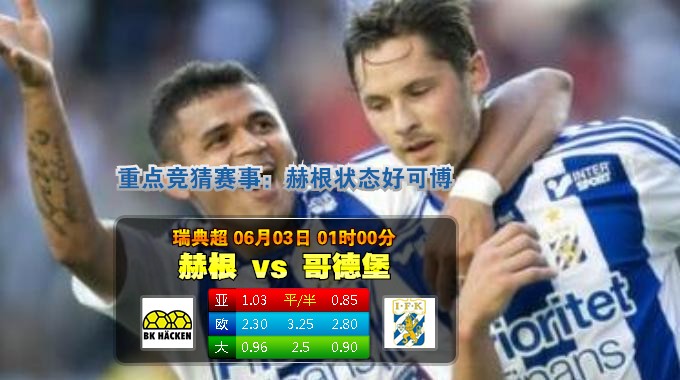 【富博】6月3日01：05 瑞典超 赫根VS哥登堡IFK