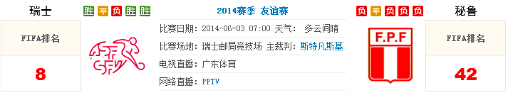 【富博】6月4日02：30 国际友谊赛 瑞士VS秘鲁