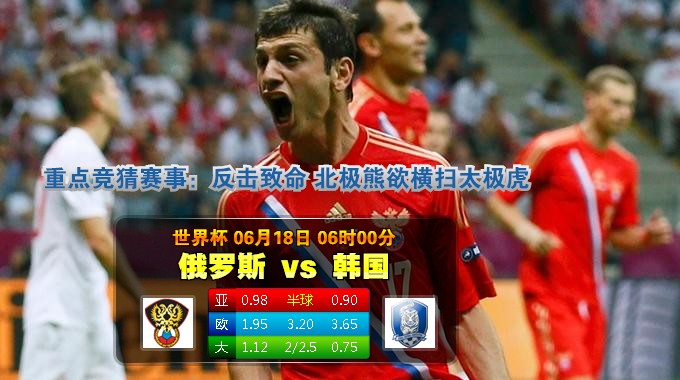 【大发体育】世界杯：俄罗斯 VS 韩国