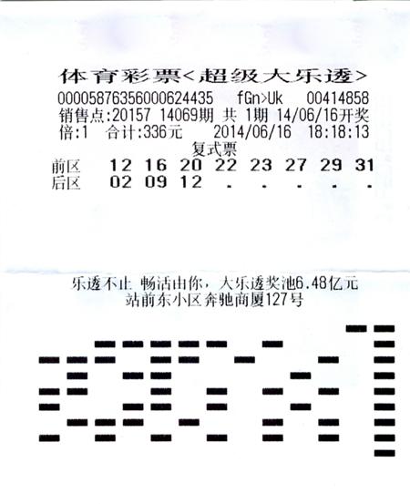 彩市小报：温州老板生意危机却中大乐透1000万 补发工人拖欠工资