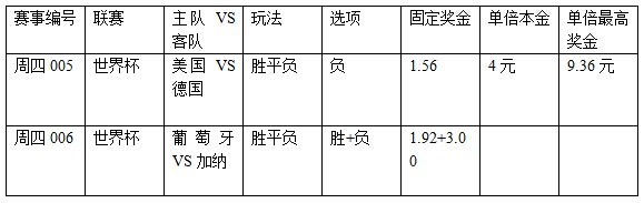 世界杯2串1：德国求胜心切 加纳分胜负