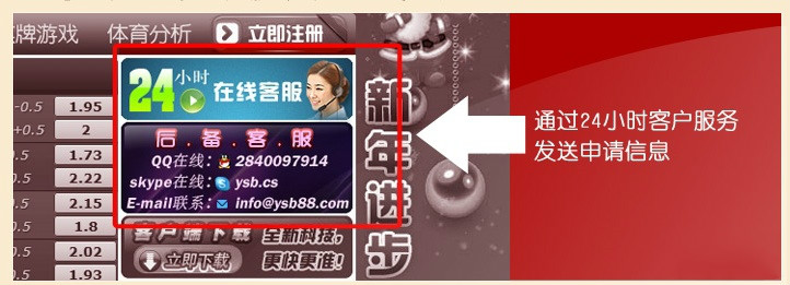 [菠菜优惠] 《易胜博》回馈老客户红利（2）- 次存可享 免费赠金 2888元 