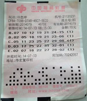 国内彩市：感动！ 男子守号十年未变终获双色球831万大奖