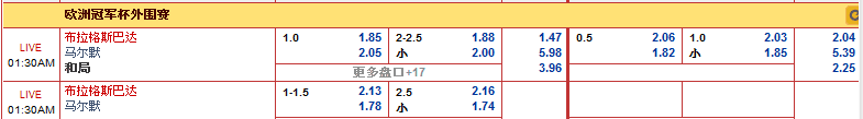 “同乐城”7月30日凌晨瑞典超赛事：布拉格斯巴达 VS 马尔默