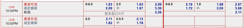 “易发国际”8月2日晚上瑞典超:奥雷布洛 VS 咸史泰斯