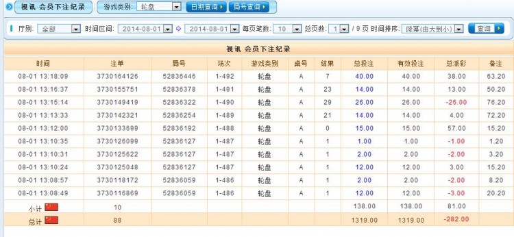 玩家话题：冲动是要付出代价的，机会还得好好把握
