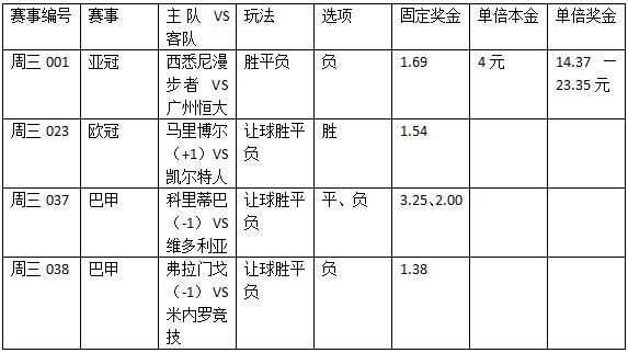 周三4串1：米内罗竞技颇有望力保不败