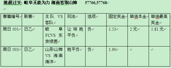 过关2串1：岐阜无能为力 湘南客取山神