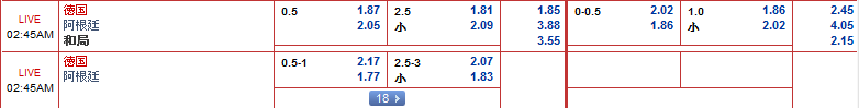 “bet365”9月3日晚友谊赛: 德国 VS 阿根廷