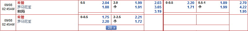 “bet365”9月7日晚友谊赛: 希腊 VS 罗马尼亚