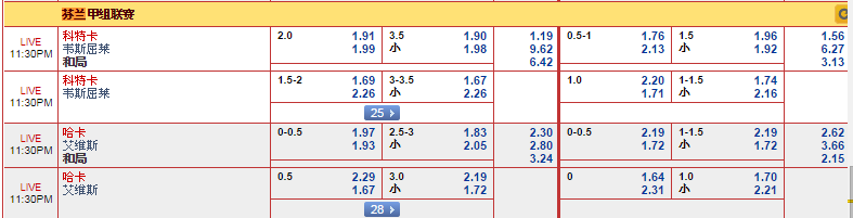 “bet365”9月11日芬兰甲级联赛：科特卡 VS 韦斯屈莱