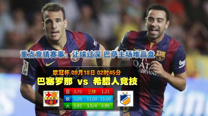 【八大胜】欧冠杯：巴塞罗那 VS 希腊人竞技 9月18日 02：45