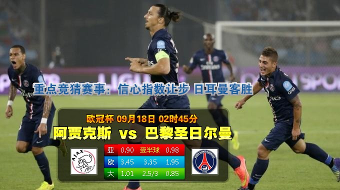 博彩话题：BC能够改善我们的生活吗？