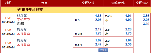 “乐天堂”9月22日晚英超赛事: 维根 VS 伊普斯维奇