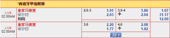 “博狗亚洲”9月23日晚西甲赛事: 皇家马德里 VS 埃尔切