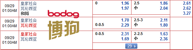 “博狗亚洲”9月28日晚西甲赛事: 皇家社会 VS 瓦伦西亚