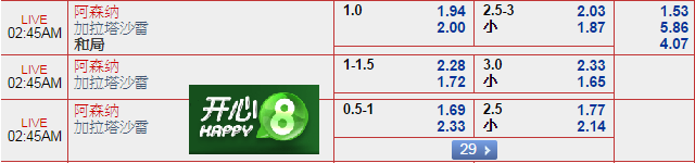 “开心8”10月1日晚欧冠联赛赛事:阿森纳 VS 加拉塔沙雷