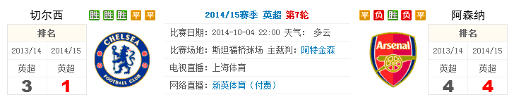 博彩话题:对于存款方式,会有选择吗