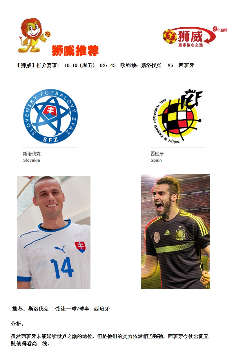 【狮威】推介赛事: 10-10 (周五) 02：45 欧锦预：斯洛伐克 VS 西班牙