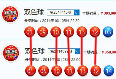 国内彩市：5.2巨奖号码被泄漏！15期前曾出现5枚