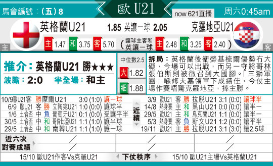 [太阳报章]太阳拆局,东太拆局(??U21)