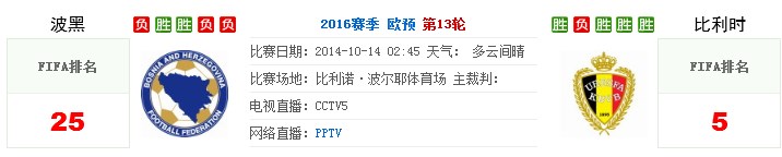 博彩资讯：随着整体市场上升76%，BET365的意大利体育博彩取得开门红