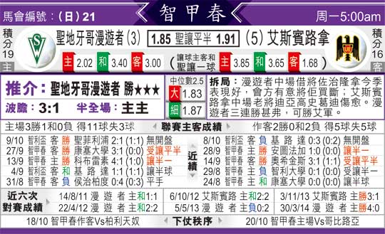 [太阳报章]太阳拆局,东太拆局(智利甲???)