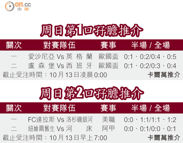 周日第1第2口??推介