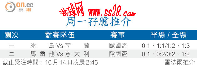 周一??推介