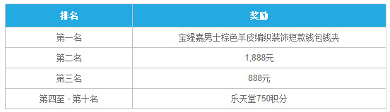 乐天堂翻摊王 翻摊高手送豪礼！ 