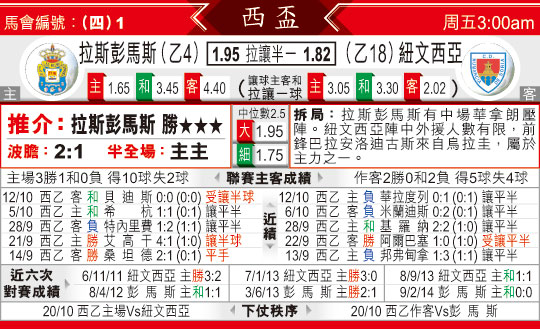[太阳报章]太阳拆局,东太拆局(西班牙?)