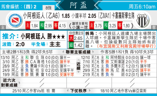 [太阳报章]太阳拆局,东太拆局(阿根廷?)