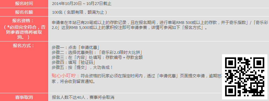 【易发国际】奇乐彩大比拼，优惠送不停，奖金高达¥2888