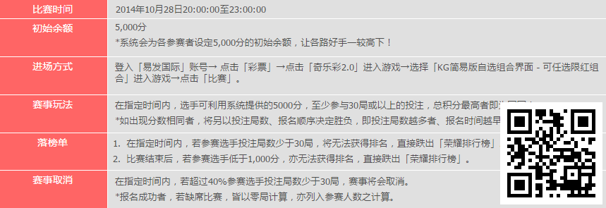 【易发国际】奇乐彩大比拼，优惠送不停，奖金高达¥2888