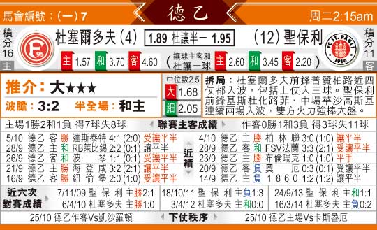 [太阳报章]太阳拆局,东太拆局(德乙)
