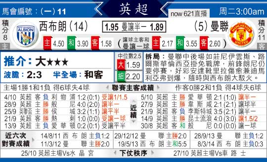 [太阳报章]太阳拆局,东太拆局(英超)