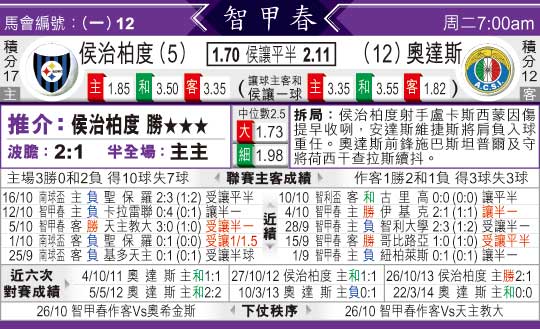 [太阳报章]太阳拆局,东太拆局(智利甲???)